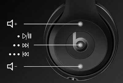 Beats Solo 3 vs Studio 3 Controls